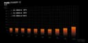 BeQuiet Power Supply thumbnail 6