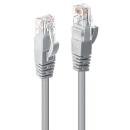 Lindy CABLES