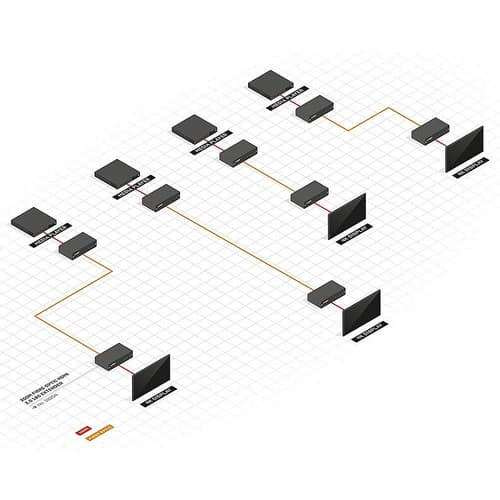 200MFIBREOPTICHDMI2.018GEXTENDER — view 5