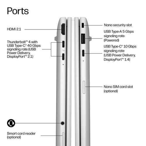 HP EB8 G2I 13 AI U5-332 32/512 W11P — view 2