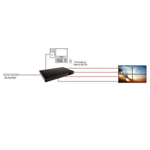4 PORT HDMI 4K VIDEO WALL SCALER — view 4
