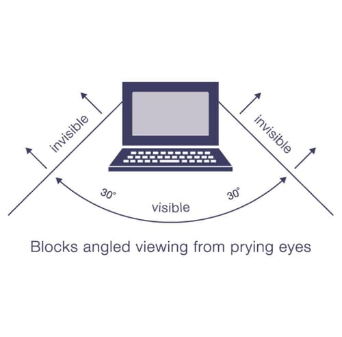TARGUS Privacy Screen — view 3