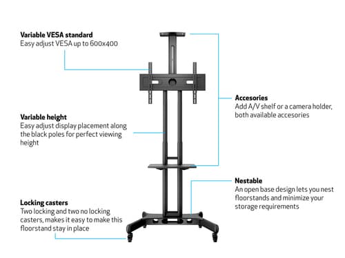 *Non Cancellable/Non Returnable (NCNR)* STAND 150 + SHELF & CAMERA SHELF — view 8