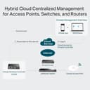 TP-Link Omada Cloud Controller OC200 - network management device thumbnail 4