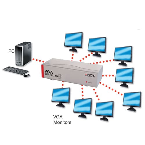 8PORTVGASPLITTERPRO450MHZVIDEORESOL — view 3