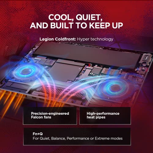 LEG 5 15 R7AI 32GB 1TB W11H — view 8