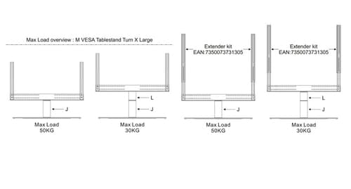 *Non Cancellable/Non Returnable (NCNR)* TABLESTAND TURN BL X LARGE 800X400 — view 22