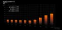 BeQuiet Power Supply thumbnail 6