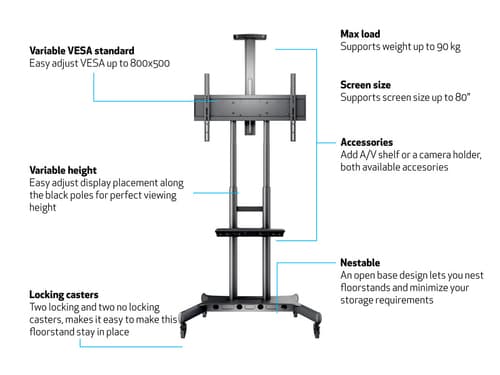 MULTIBRACKET Accessories — view 21