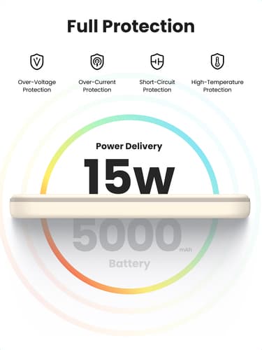 UGREEN POWER — view 8