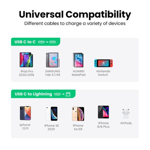 UGREEN POWER — view 8
