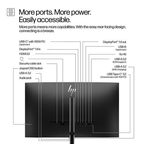 HP S5 PRO 527PM QHD USB CONF MNTR UK — view 5