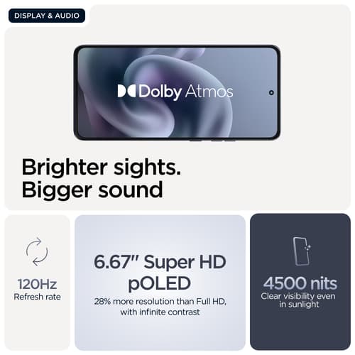 Motorola Moto G86 5G 16.9 Cm (6.67) Dual SIM Android 15 USB Type-C 8 GB 256 GB 5200 mAh Dark Blue" — view 8