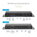 StarTech.com 4K HDMI over Fiber Extender Kit, 4K 60Hz up to 3300ft/1km (Single Mode) or 1000ft/300m (Multimode) LC Fiber Optic, HDR/HDCP, Audio/RS232/IR Extender, HDMI Video Extender