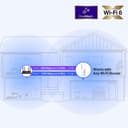 TP-Link RE505X - Wi-Fi range extender - Wi-Fi 6 thumbnail 6