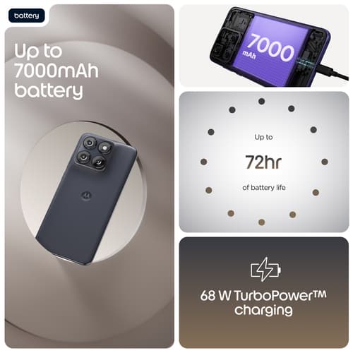 MOTOROLA EDGE 70 FUSION 256GB NAVY — view 10
