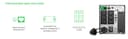 APC Smart-UPS SMT750IC