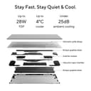 ZEN 16 RAI9-465 32GB 1TB W11H thumbnail 27