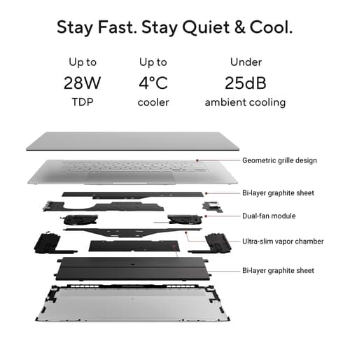 ZEN 16 RAI9-465 32GB 1TB W11H — view 28