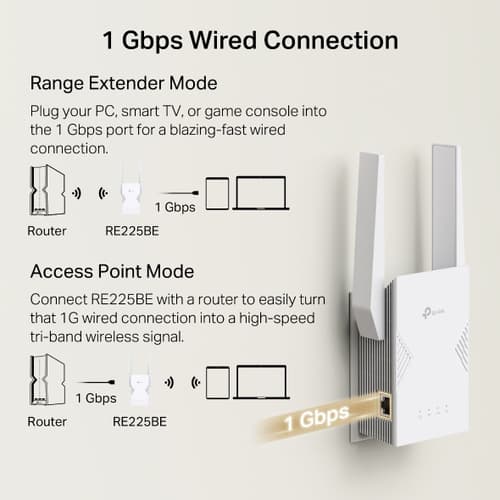 BE3600 Dual-Band Wi-Fi 7 Range Extender — view 8