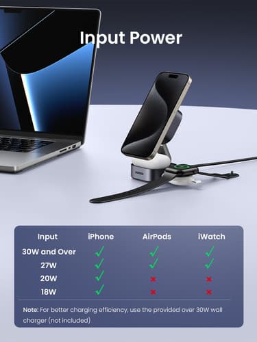 UGREEN POWER — view 8