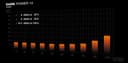 DARK POWER 14 1200W PSU thumbnail 9