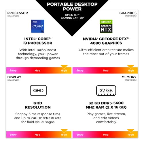 16-WF1002NA I7-14700HX 16GB 1TB 4060 — view 11