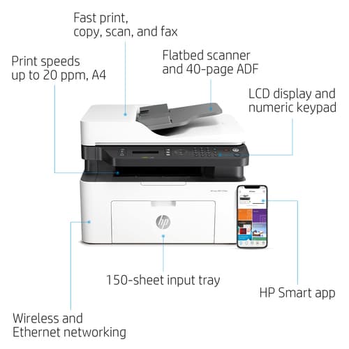 Office Printing Solutions HP Samsung S Line — view 4