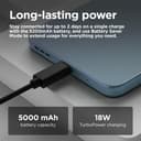 EOL MOTOROLA E15 64GB MISTY BLUE thumbnail 10