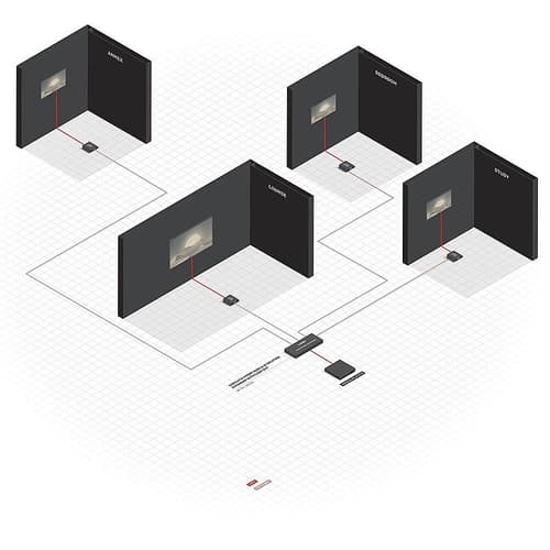 Lindy Adaptor — view 6