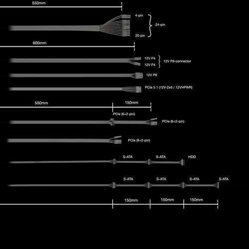 BeQuiet Power Supply — view 7