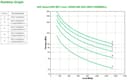 Freight charge of 1% to be added for APC kit, Please add SKU 2550388 at 1% of total order value to your PO when placing order thumbnail 3