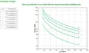 Freight charge of 1% to be added for APC kit, Please add SKU 2550388 at 1% of total order value to your PO when placing order thumbnail 3