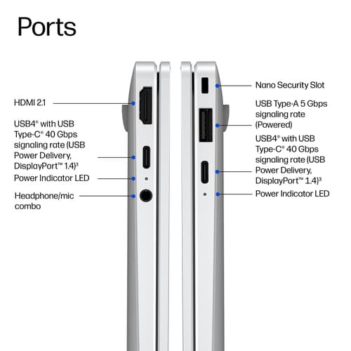 HP EBXG2Q14AI X2E9010 32GB/512 W11P — view 15