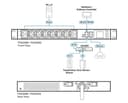 ATEN PG series PG5308G - Power distribution unit (rack-mountable) - 30A/32A, metered, eco - AC 100-240 V - 7680 VA - Ethernet 10/100/1000 - input: IEC 60309 32A - output connectors: 8 (6 x IEC 60320 C13, 2 x IEC 60320 C19) - 1U - 3 m cord thumbnail 8