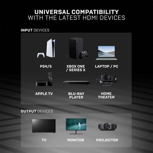 15M STANDARD HDMI CABLE ANTHRA LINE — view 9