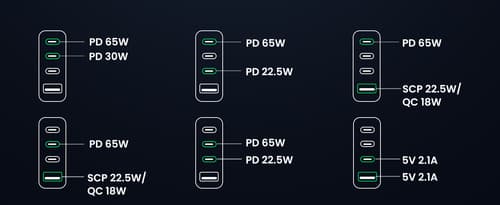 UGREEN POWER — view 14