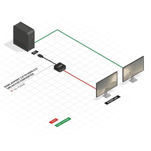 DP 1.2 TO HDMI 18G ACTIVE CONVERTER — view 7