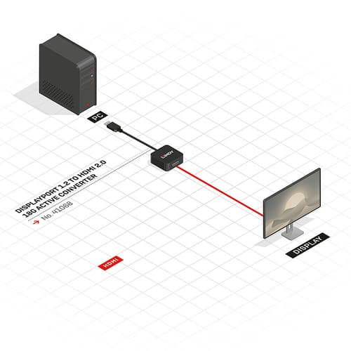 DP 1.2 TO HDMI 18G ACTIVE CONVERTER — view 4