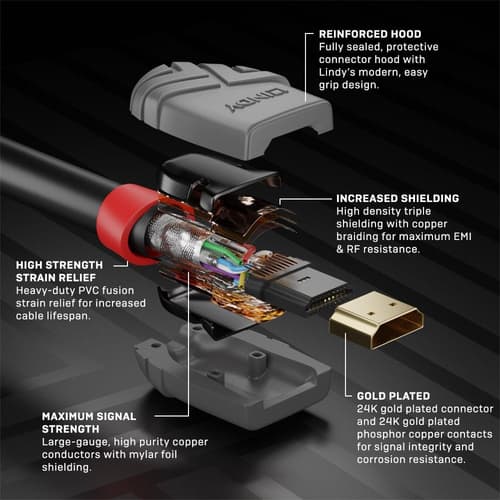 15M STANDARD HDMI CABLE ANTHRA LINE — view 5
