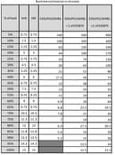 Freight charge of 1% to be added for APC kit, Please add SKU 2550388 at 1% of total order value to your PO when placing order thumbnail 4