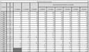 Easy UPS 3S 15 kVA 400 V 3:3 UPS for int thumbnail 4