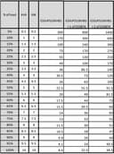 Freight charge of 1% to be added for APC kit, Please add SKU 2550388 at 1% of total order value to your PO when placing order thumbnail 4