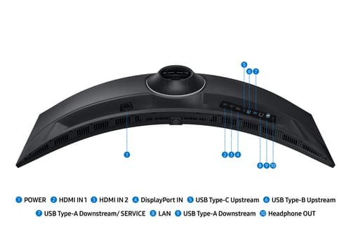 49? S95UF USB-C DQHD MONITOR — view 17