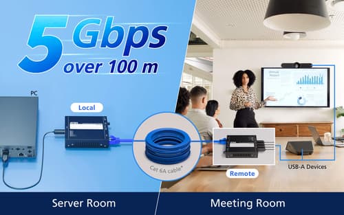 ATEN UCE33100 - Remote and local unit - USB extender - USB 3.2 Gen 1 - over CAT 6a - 4 ports - up to 100 m — view 7