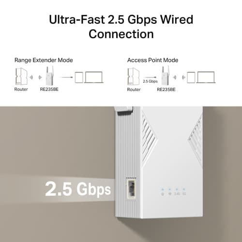  TP-Link BE3600 Network transmitter & receiver White 2500 Mbit/s — view 5