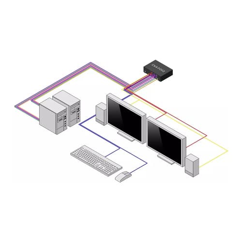 StarTech.com - KVM switch - secure - 2 x KVM port(s) - 1 local user - desktop - TAA Compliant — view 4