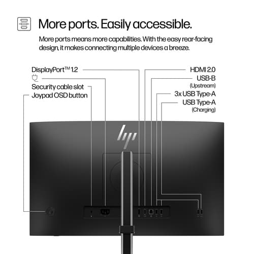 *Non Cancellable/Non Returnable (NCNR)* HP S5 PRO 524PF MNTR EURO PLUG — view 9