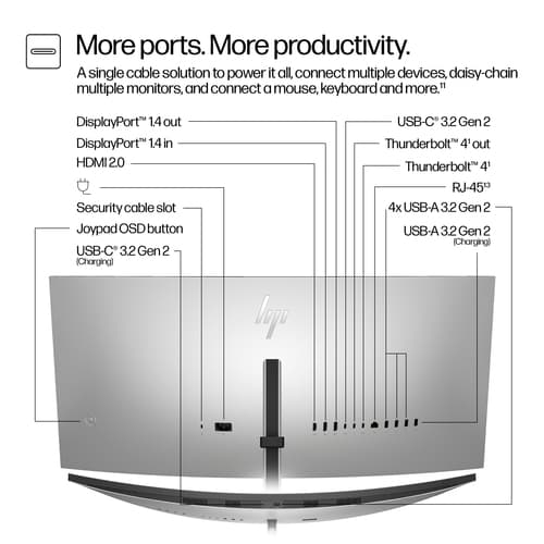 HP S7 Pro 734pm WQHD Conf MNTR United Kingdom - UK English localization — view 4
