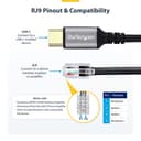 StarTech.com USB-C to RJ9 Adapter for Office Phone Handset or Wired/Wireless Headset, Use Existing Landline Hardware, 6ft/1.8m, For Laptop/Desktop Computer/Mobile - Headset adapter - 24 pin USB-C male to RJ-9 male - 1.8 m - black - bus powered thumbnail 8